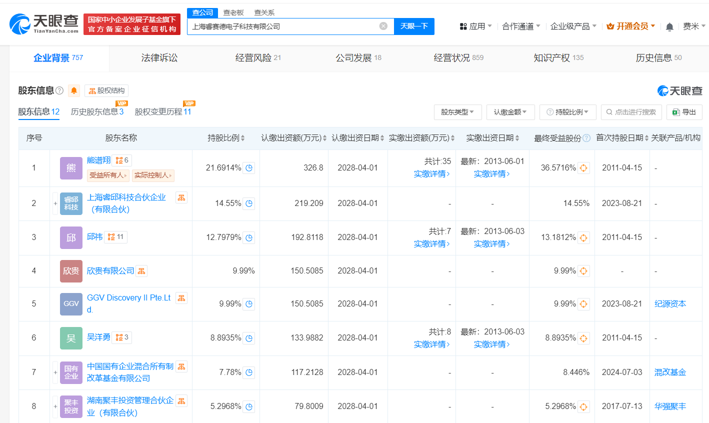 國企混改基金入股睿賽德，助力國產軟硬件技術開發與銷售新突破