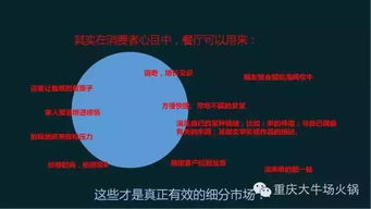 萬達(dá)集團(tuán)分享 互聯(lián)網(wǎng)O2O時(shí)代餐飲品牌營銷之道